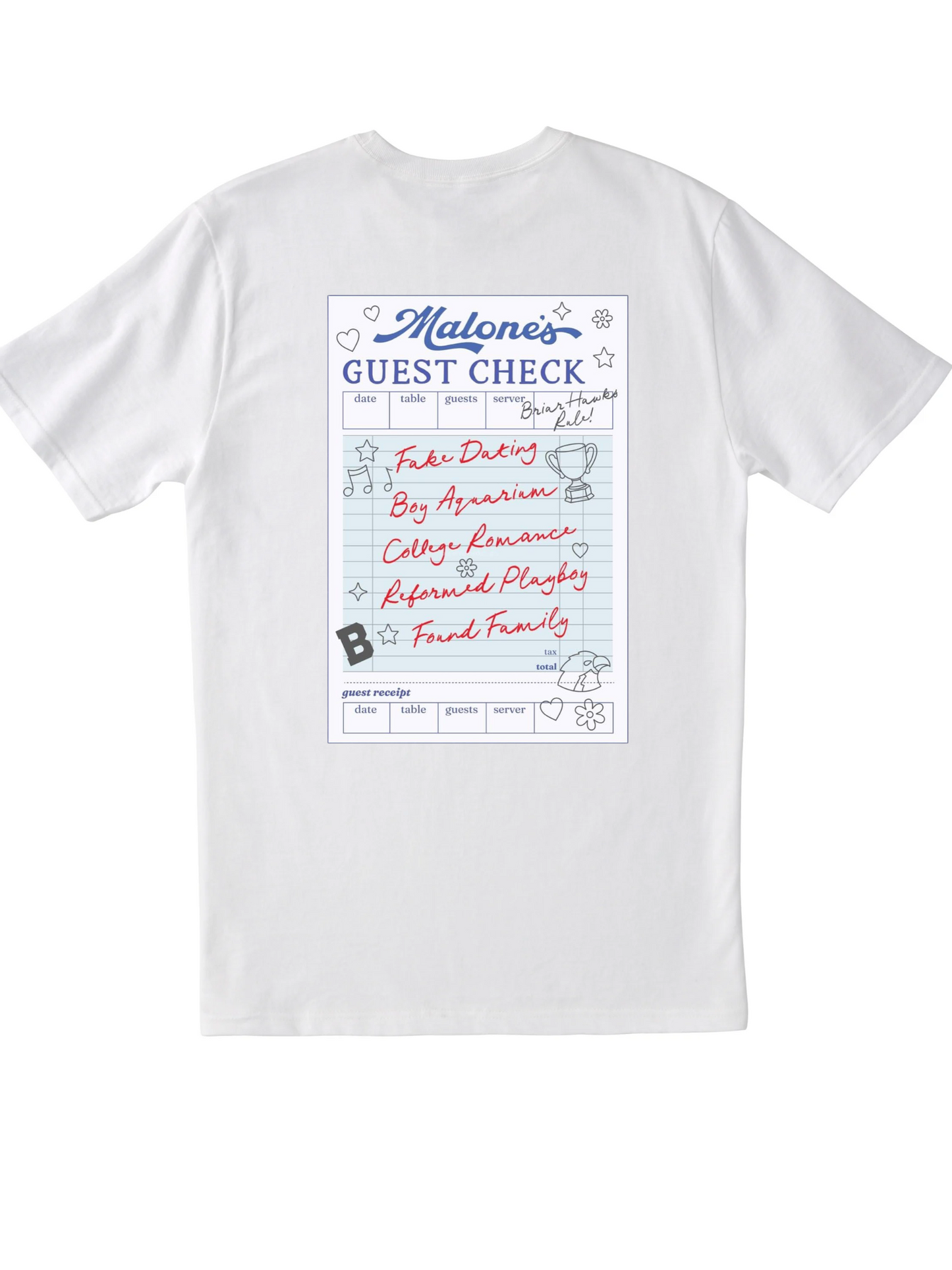 Guet chek Malone’s